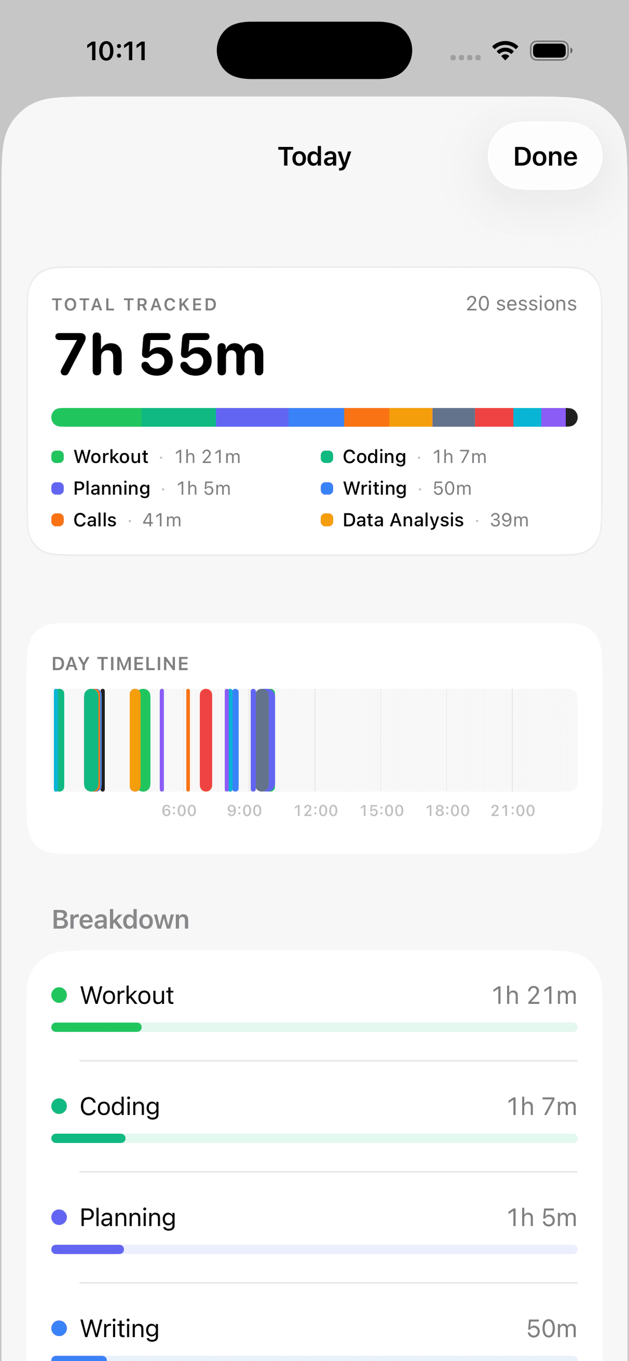 TimeTiles daily sessions breakdown and timeline
